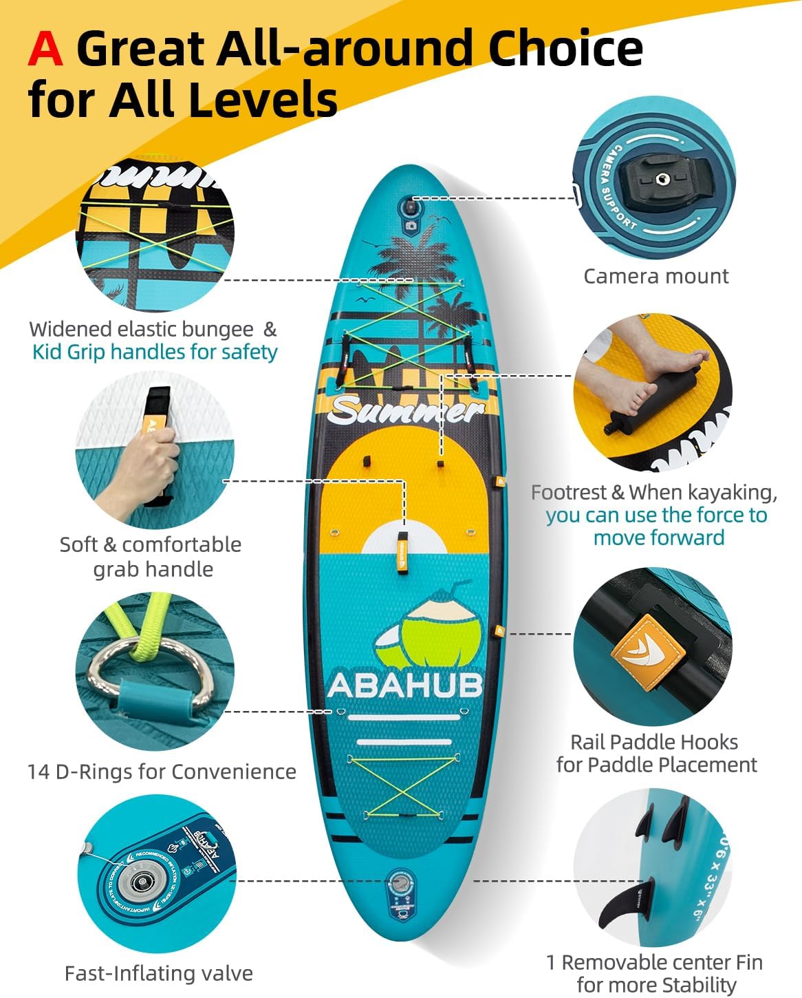 Wide 10.6ft x 31/34in Inflatab - Fishing Kayak Inflatable ulasan dan harga